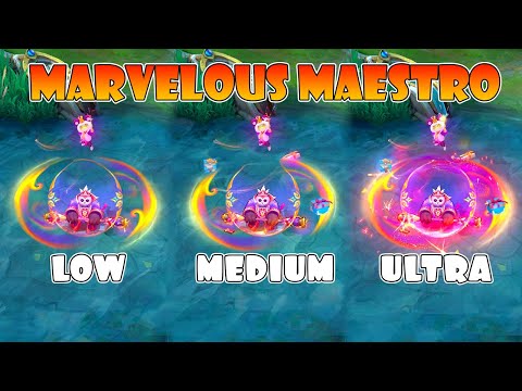 Akai Marvelous Maestro in Different Graphics Settings