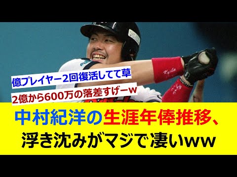 中村紀洋の生涯年俸推移、浮き沈みがマジで凄いww【ネット反応集】