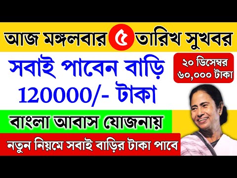 Bangla Awas Yojana | নতুন নিয়মে ঘরের টাকা সবাই পাবে | Awas Yojana New List 2024 | #awasyojana