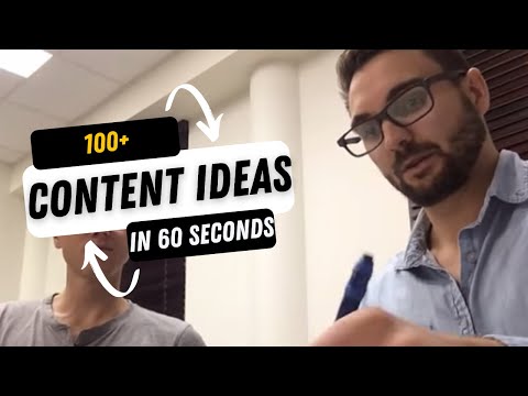 Your 60-Second Content Marketing Plan (100+ Ideas For Your Niche)