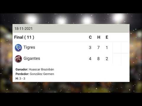 Resultados Beisbol invernal RD 18/11/2021