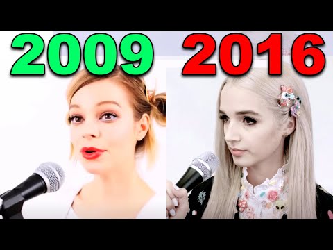 How Poppy Got Exposed For Fraud