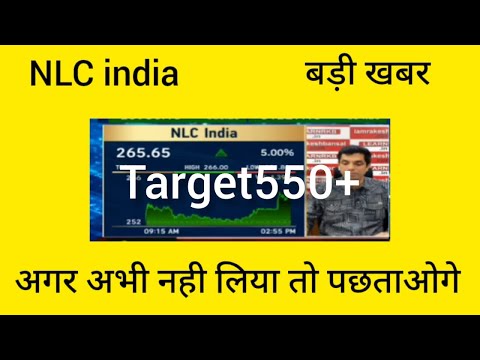 NLC India Share Latest News, Nlc india today News, Anil singhvi on Nlc india, Nlc india share Target