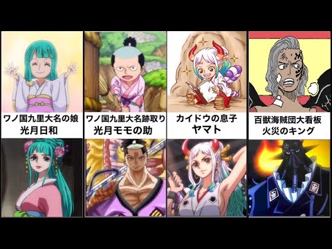 ONEPIECE  キャラクターの幼少期（子供時代）2022年最新話まとめ