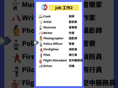 【零基礎英文】常見職業單詞 job-2 #英文   #常用 英文 #單詞 口語 #常見短語 #常見短語