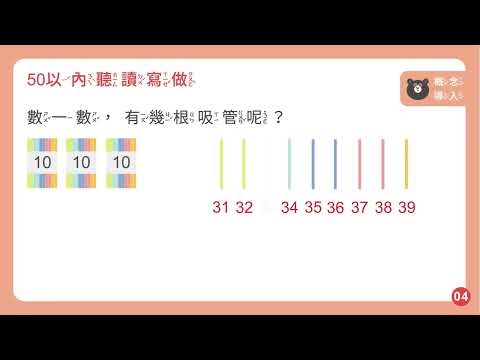 【因材網】N-1-1-S03_50以內聽讀寫做。