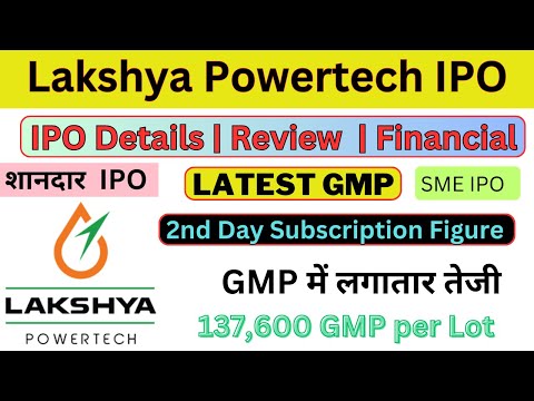 Lakshya Powertech IPO | ₹137,600 GMP | 2nd Day Subscription Figure | Apply or Not | SME IPO