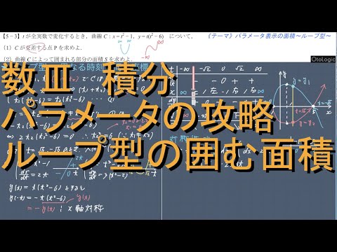 数Ⅲ 積分 5-3 パラメータの攻略「ループ型の面積」