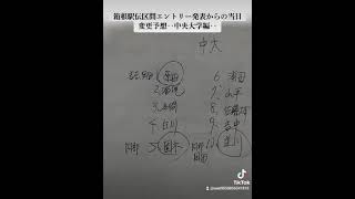 箱根駅伝区間エントリー発表からの当日変更メンバーを予想‥中央大学編‥中央大学順位予想は４位です✨