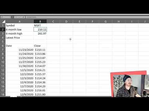 #STOCKHISTORY Function in Excel to Determine the 6-month Closing Low and the 6-month Closing High