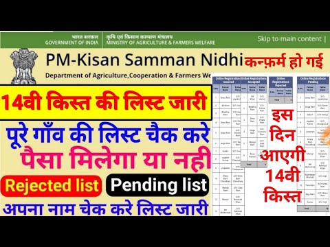 PM Kisan Yojana 27 जुलाई को आपके खाते में आएंगे 2 हजार रुपये, किसान ऐसे चेक करें लिस्ट में अपना नाम