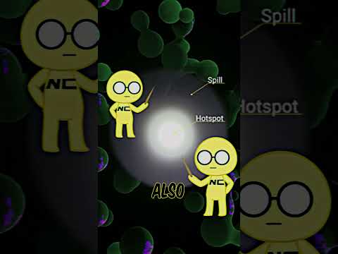 [FLASHLIGHT 101] Hotspots!🤓🔦 #shorts #nitecore #fyp