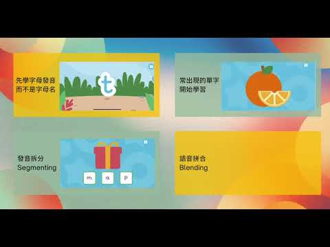 Phonics 自然發音課程內容1