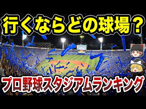 【日本地理】12球団プロ野球スタジアム人気ランキング【ゆっくり解説】