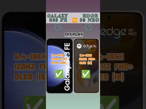 SAMSUNG GALAXY S23 FE 🆚 MOTO EDGE 50 NEO