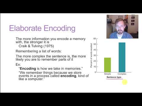 PSYC 353: MEMORY 4: Explicit Memory and Encoding / Storage / Retrieval (and how to remember pi)