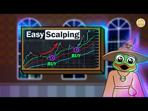 TOP Profitable Trading Tactics! | Beginner to Pro | MemeFi