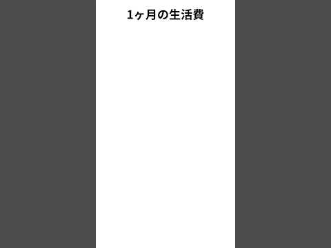 【雑談】1ヶ月の生活費　#社会人  #新卒　#新生活　#新社会人頑張れ