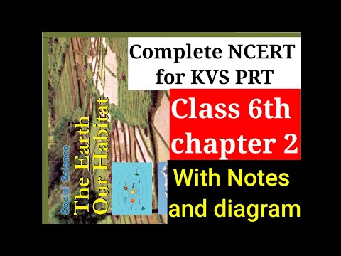 Class 6th EVS for Kvs Prt with my notes | Chapter 2| Complete NCERT with imp Facts and PYQ