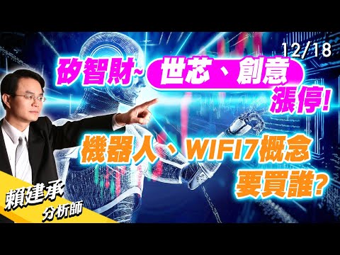 #矽智財~ #世芯 #創意 大漲後， #機器人 #WIFI7 概念要買誰?｜ 賴建承 分析師 2024/12/18