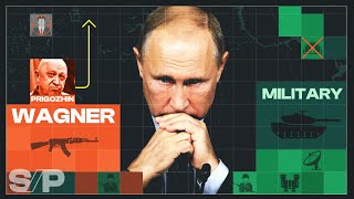 Why Putin is so hard to overthrow