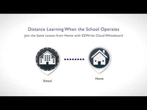 Distance Learning with EZWrite Cloud Whiteboard: When the School Operates