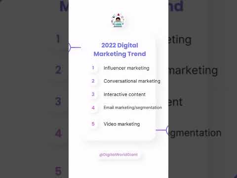 2022 Digital Marketing Trends || Digital Marketing || Digital World Giant #shorts