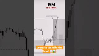 Mastering Liquidity Zones in 15-Minute Chart! 📊📈#StockMarketStrategies #ytshorts #shorts #trending