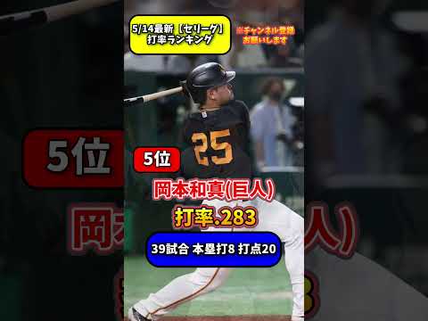 【最新5/14】セリーグ打率ランキング #プロ野球