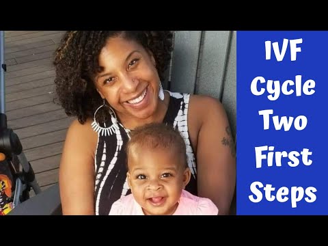 IVF Cycle 2 First Steps | Second IVF Cycle