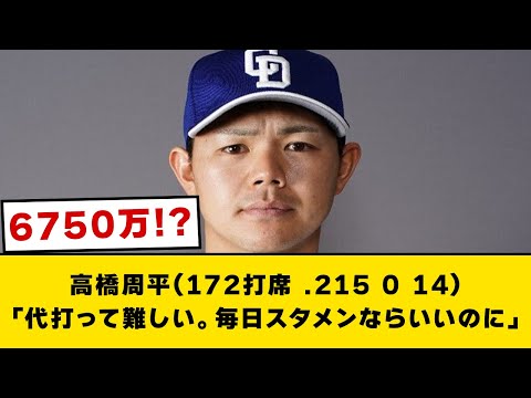 高橋周平(172打席 .215 0 14)「代打って難しい。毎日スタメンならいいのに」