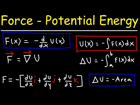 Potential Energy and Conservative Forces - Gradient Vectors | Physics | Calculus