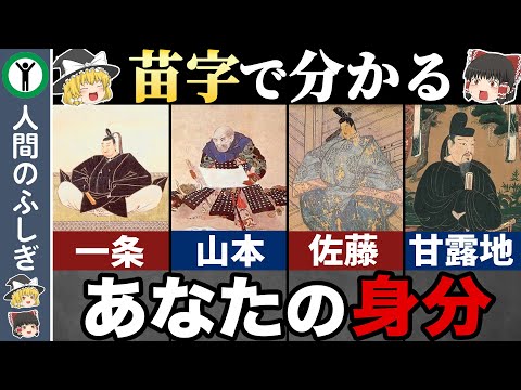 苗字でわかるアナタの身分【ゆっくり解説】