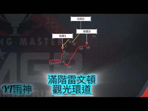 《巔峰極速》 滿階滿改雷文頓跑觀光環道能多快！！我的2100分晉級賽啊 !