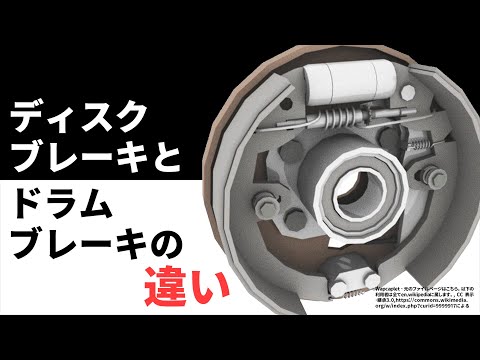 ディスクブレーキとドラムブレーキ の差は？