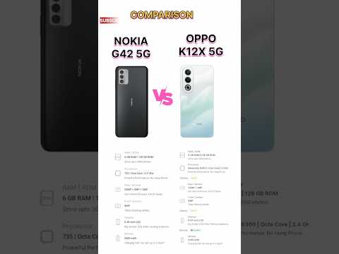 Nokia G42 5G vs Oppo k12x 5G !! oppo k12x 5g review 👍 nokia G42 5g unboxing #tecnicalguruji #shorts