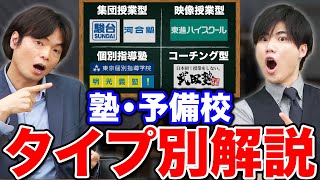 【徹底比較】大学受験の塾・予備校を4タイプに分けて解説