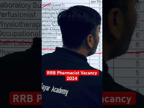 Railway Pharmacist Vacancy 2024 | RRB Pharmacist Recruitment | RRB Paramedical Recruitment 2024