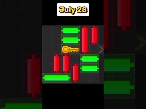 Hamster Mini Game - Key solved July 28th #hamsterkombat #shorts