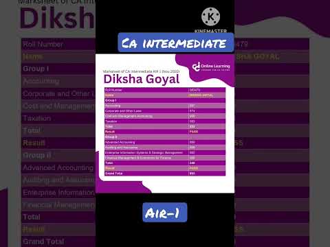 AIR-1 Diksha goyal ca intermediate marksheet November -22 exams #motivation #ca #icai #shorts