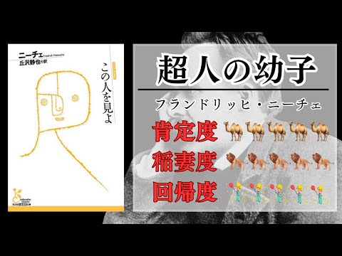 ニーチェ哲学｜「ツァラトゥストラ」と「この人を見よ」｜これが永遠の本