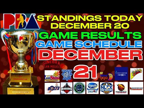 PBA GAME RESULTS TODAY | PBA TEAM STANDINGS DECEMBER 20,2024 | PBA GAME SCHEDULE DECEMBER 21,2024