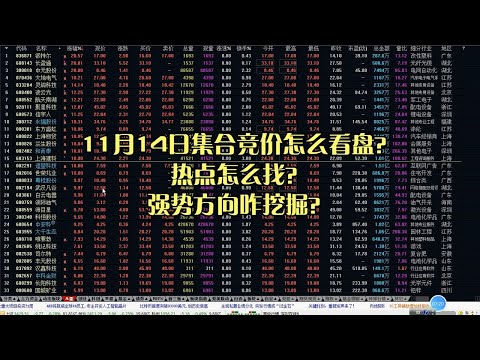 11月14日集合竞价怎么看盘？热点怎么找？强势方向咋挖掘？