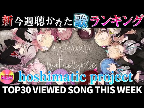 【unknown】ホロライブ歌ってみた週間ランキング  viewed cover song this week 2024/3/8～3/15【1年期間/1year 】【hololive】