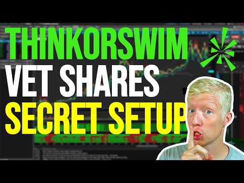 ThinkorSwim Setup for Day Trading | STEP-BY-STEP