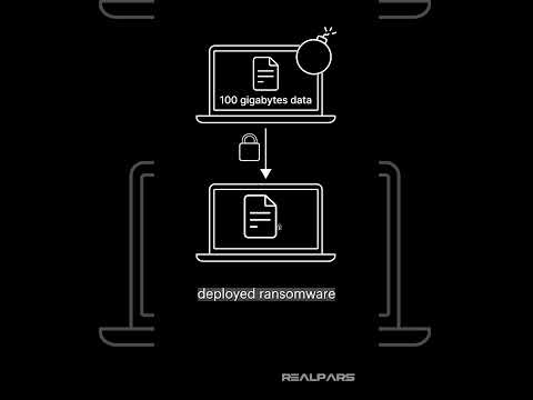 Colonial Pipeline #IndustrialNetworks #Prevention #cyberattacks #shorts