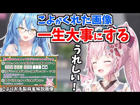 こよりのお手製麻雀解説画像を、一生大事にするラミィちゃん【ホロライブ 切り抜き/博衣こより/雪花ラミィ】