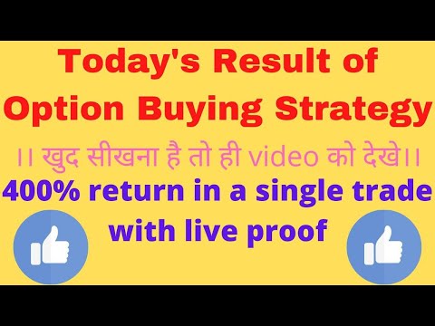 Options Strategy Result 24 may 2021!!!!!!!!! 15k से सीधा 60k वो भी सिर्फ 20 मिनिट में !!!