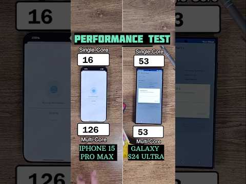 Iphone 15 pro max vs Samsung s24 ultra