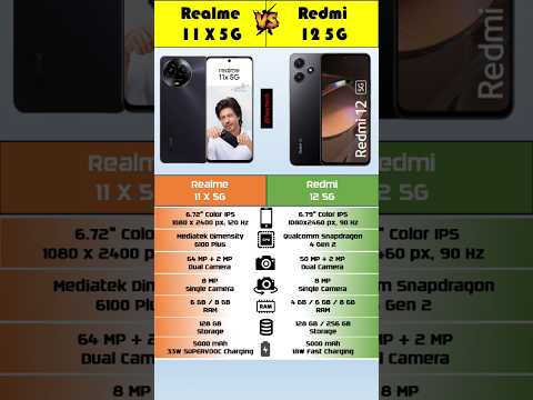 Realme 11 X 5G Vs Redmi 12 5G #5g #smartphone #best